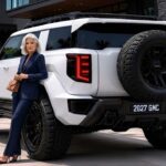 GMC Hummer HX900 2027 | Pickup Heavy Duty, Potencia, Innovación, Estilo Moderno y Exclusividad